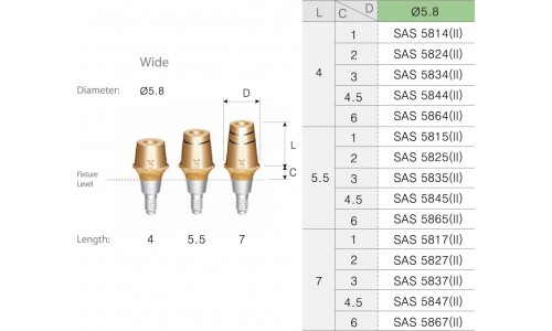 Wide Solid Abutments