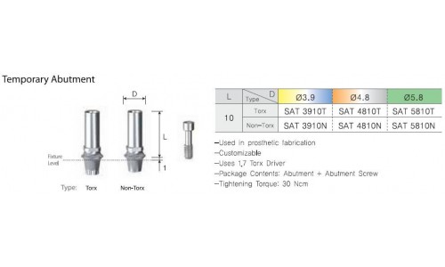 Temporary Abutment