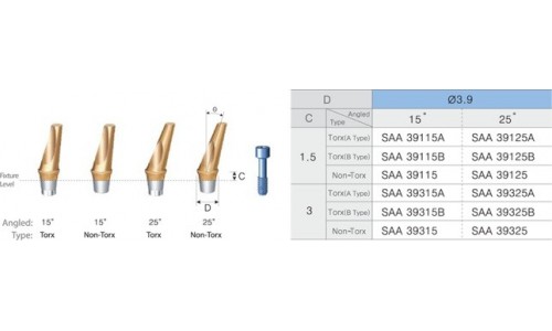 Narrow Angled Abutments