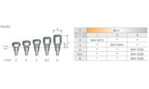Regular Healing Abutments