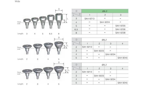 Wide Healing Abutments